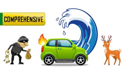 What is comprehensive car insurance?