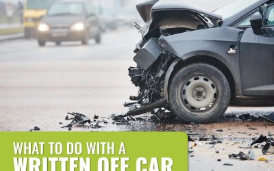 Car Insurance Write-Offs Explained